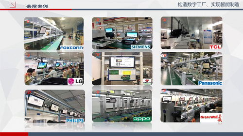 SOP電子系統(tǒng)、安燈系統(tǒng)與流水線生產(chǎn)管理看板的集成化電子系統(tǒng)安裝工程