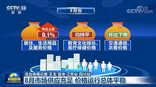 8月市場供應(yīng)充足 價格運行總體平穩(wěn) 助力鋼材經(jīng)營者掌握合理策略