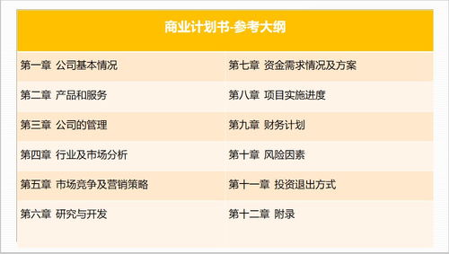 金昌市代寫資金管理實施細(xì)則 2021年新報價與市場入場規(guī)定（聚焦鋼材經(jīng)營者管理服務(wù)）